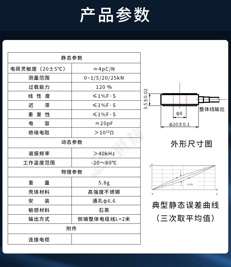 参数.jpg