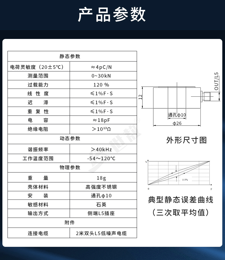 参数.jpg