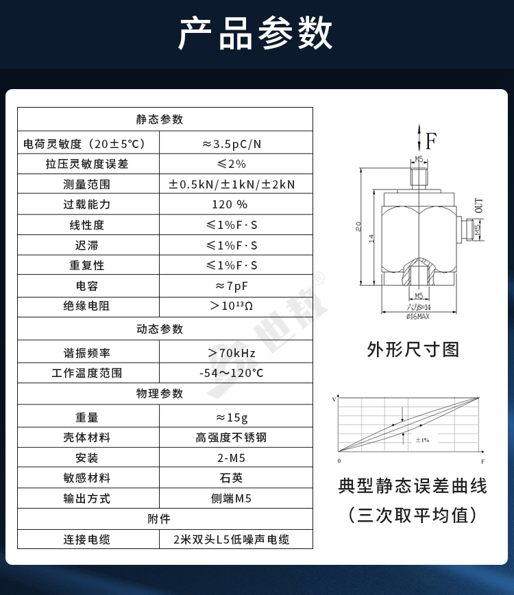 参数.jpg