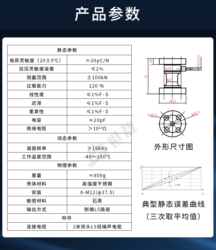 参数.jpg