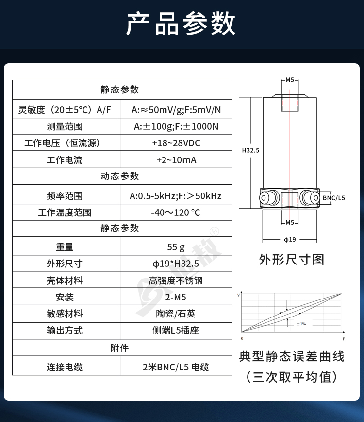 参数.jpg