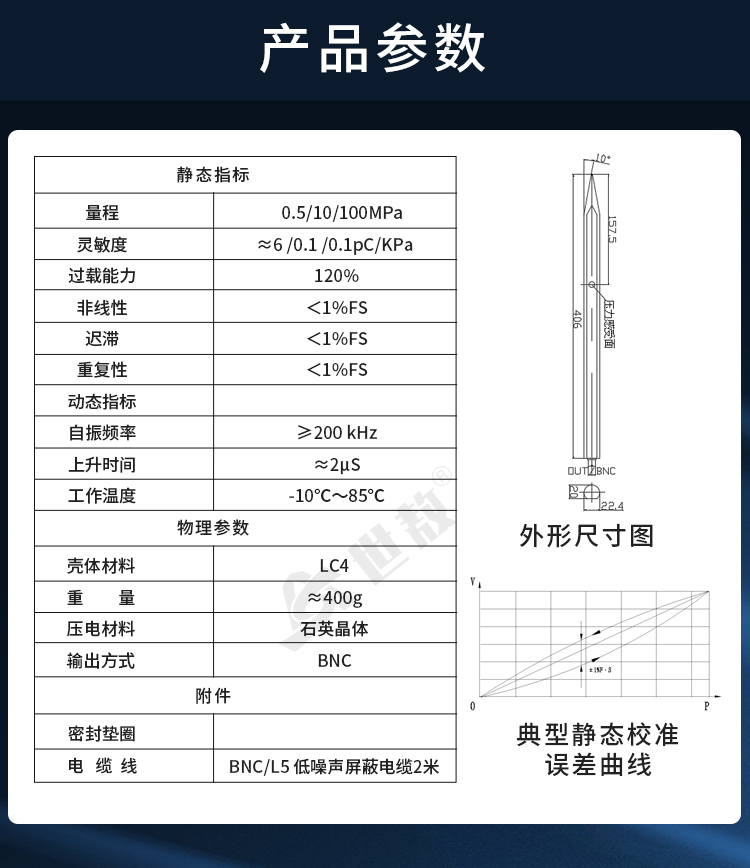 参数.jpg