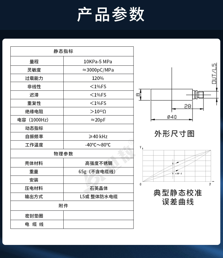 参数.jpg