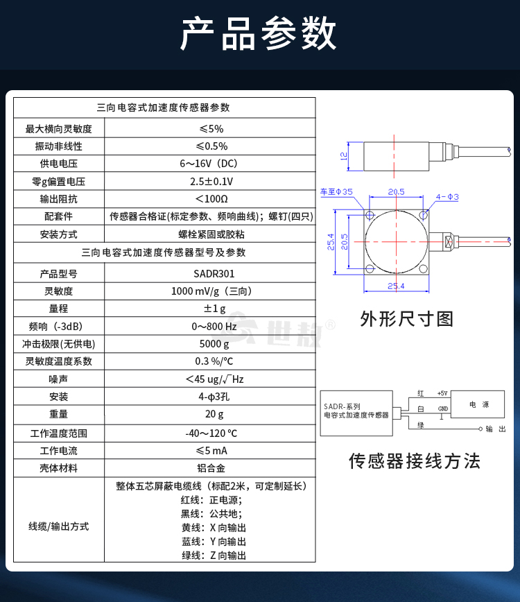 参数.jpg